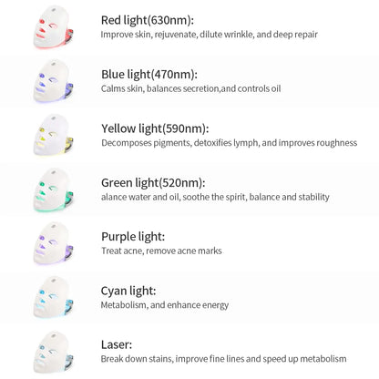 AGELESS LED FACIAL DEVICE