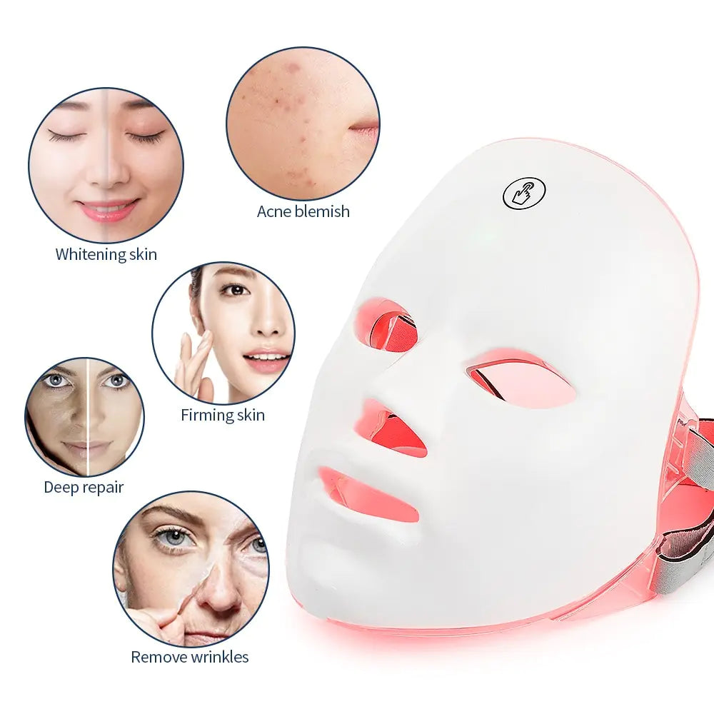 AGELESS LED FACIAL DEVICE